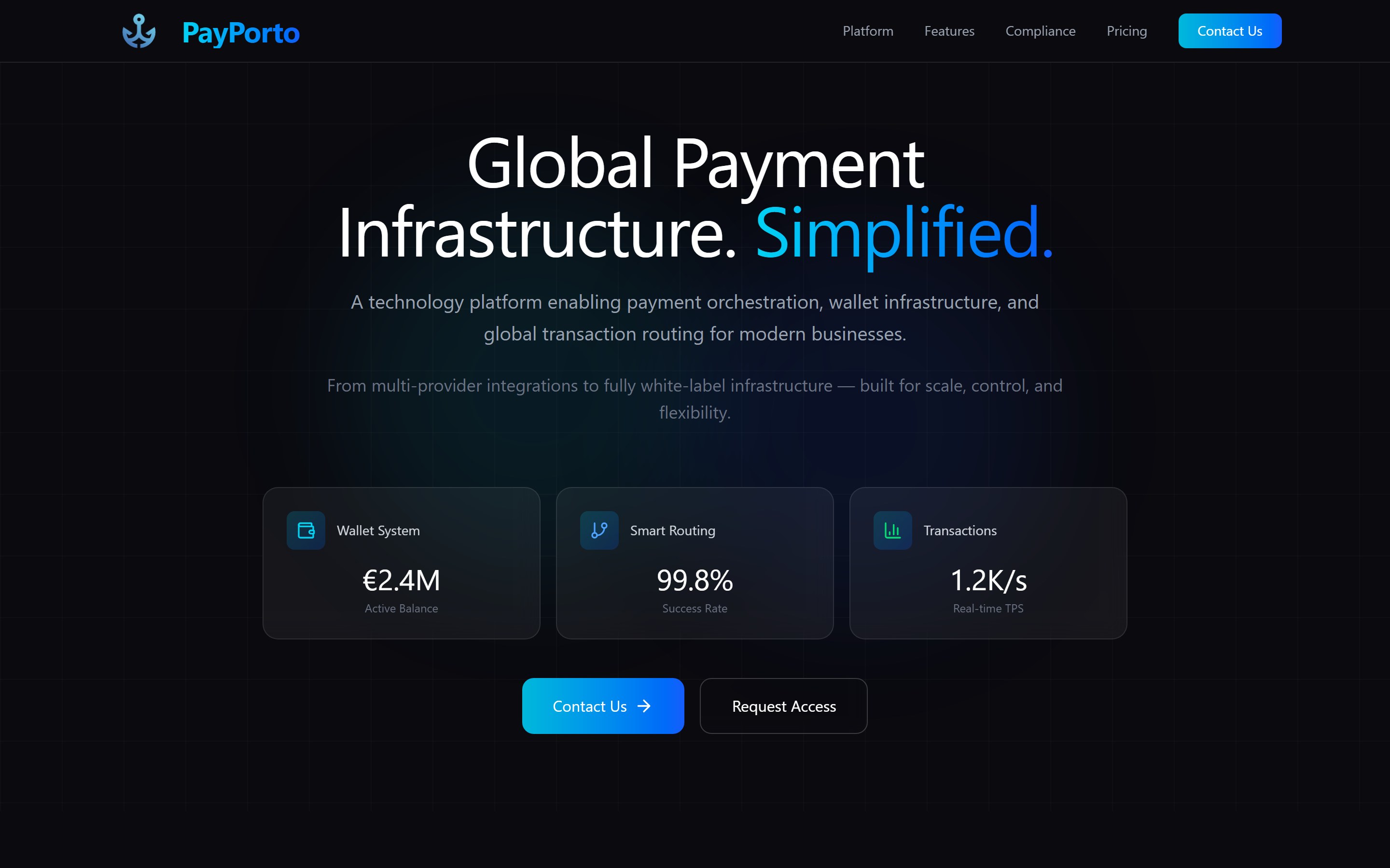 Payporto — פלטפורמת תשלומים גלובלית